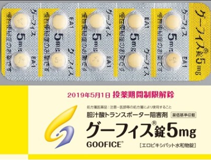 Goofice tablets 5 mg (chronic constipation)