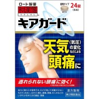 Weather Relief tablets for barometric pressure headache (weather changes headache)