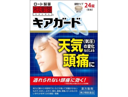 Weather Relief tablets for barometric pressure headache (weather changes headache)